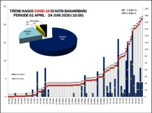 IMG 20200624 WA0035