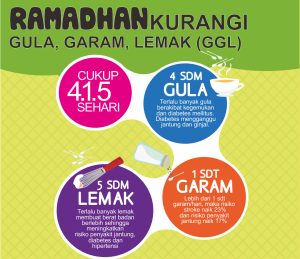 kurangi ggl e1684815415893