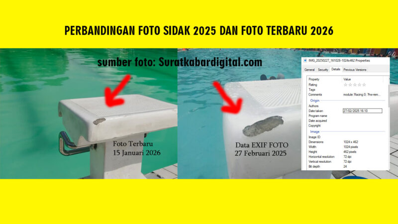 PROYEK KOLAM RENANG IDAMAN, DPRD BANJARBARU SEPERTI “MACAN OMPONG”